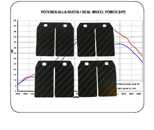 Membrane carbon für yamaha - membrane,